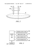 Method for Preventing Crystallization at Nozzle Tips When Loading Different Kinds of SOG Material diagram and image