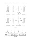 Method for Preventing Crystallization at Nozzle Tips When Loading Different Kinds of SOG Material diagram and image