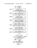 Method for Preventing Crystallization at Nozzle Tips When Loading Different Kinds of SOG Material diagram and image