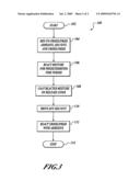 PRESSURE SENSITIVE ADHESIVE SUITABLE FOR AIRCRAFT EXTERIOR APPLICATIONS diagram and image