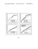 HARD WATER FOAMING AGENTS AND METHODS FOR GYPSUM BOARD PRODUCTION diagram and image