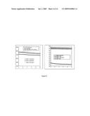 HARD WATER FOAMING AGENTS AND METHODS FOR GYPSUM BOARD PRODUCTION diagram and image