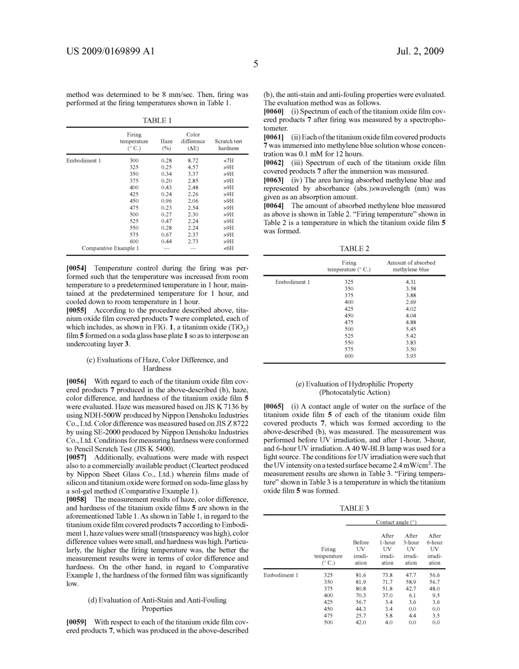 Coating Liquid, Titanium Oxide Film Formed By Coating Liquid, and Forming Method Thereof - diagram, schematic, and image 11