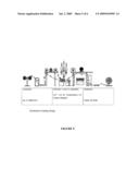 EXTRUSION COATED SUBSTRATE diagram and image