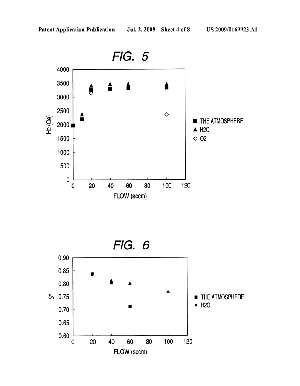 SUBSTRATE PROCESSING USING THE VAPOR SUPPLYING APPARATUS - diagram, schematic, and image 05