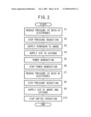 FUEL CELL SYSTEM, METHOD OF STOPPING OPERATION OF THE FUEL CELL SYSTEM, AND METHOD OF STARTING OPERATION OF THE FUEL CELL SYSTEM diagram and image