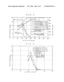 Hydrogen Generating Device diagram and image