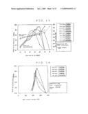 Hydrogen Generating Device diagram and image