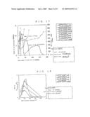 Hydrogen Generating Device diagram and image