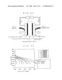 Hydrogen Generating Device diagram and image