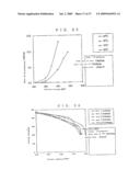 Hydrogen Generating Device diagram and image