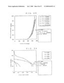 Hydrogen Generating Device diagram and image