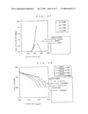 Hydrogen Generating Device diagram and image