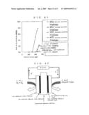 Hydrogen Generating Device diagram and image