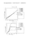 Hydrogen Generating Device diagram and image