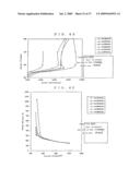 Hydrogen Generating Device diagram and image