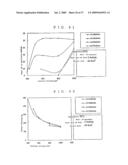 Hydrogen Generating Device diagram and image