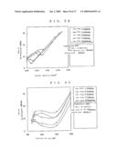 Hydrogen Generating Device diagram and image