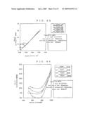 Hydrogen Generating Device diagram and image