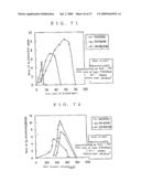 Hydrogen Generating Device diagram and image