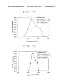 Hydrogen Generating Device diagram and image