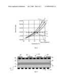 Fuel Cell Comprising an Assembly Capable of Managing the Water Generated by Said Cell diagram and image