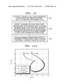 Reflective photomask and method of determining layer thicknesses of the same diagram and image