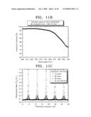 Reflective photomask and method of determining layer thicknesses of the same diagram and image