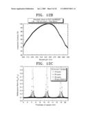 Reflective photomask and method of determining layer thicknesses of the same diagram and image