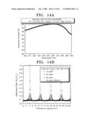 Reflective photomask and method of determining layer thicknesses of the same diagram and image