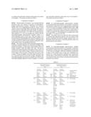 PROCESS FOR PRODUCING ELECTROPHOTOGRAPHIC PHOTOSENSITIVE MEMBER diagram and image