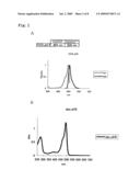 FLUORESCENT PROTEIN AND CHROMOPROTEIN diagram and image