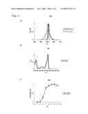 FLUORESCENT PROTEIN AND CHROMOPROTEIN diagram and image