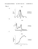 FLUORESCENT PROTEIN AND CHROMOPROTEIN diagram and image