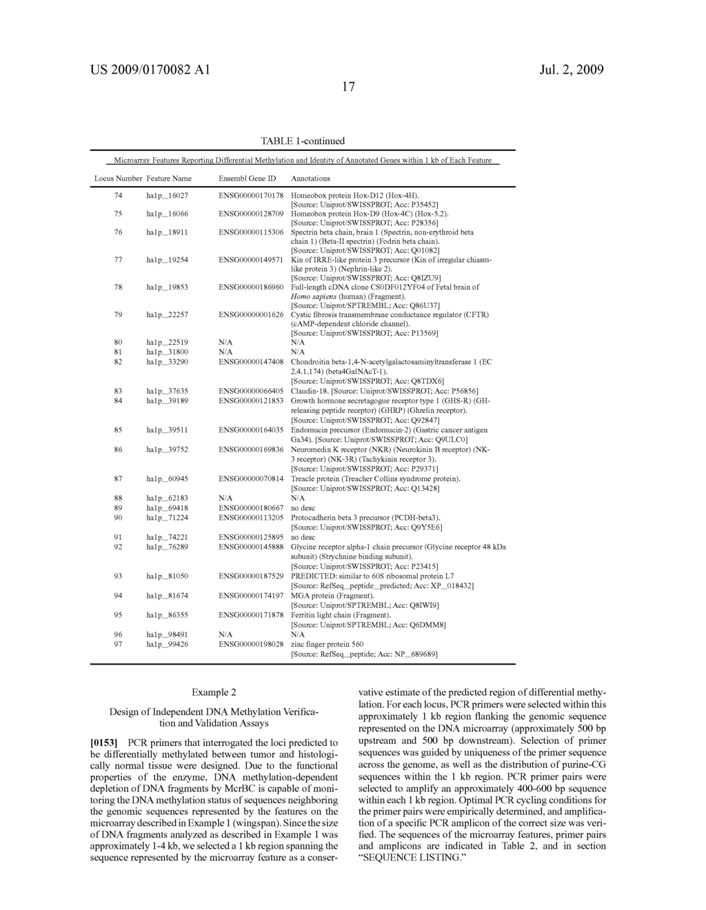 GENE METHYLATION IN RENAL CANCER DIAGNOSIS - diagram, schematic, and image 18