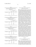 GENE METHYLATION IN DIAGNOSIS OF MELANOMA diagram and image