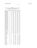 GENE METHYLATION IN DIAGNOSIS OF MELANOMA diagram and image