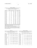 GENE METHYLATION IN DIAGNOSIS OF MELANOMA diagram and image