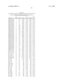 GENE METHYLATION IN DIAGNOSIS OF MELANOMA diagram and image