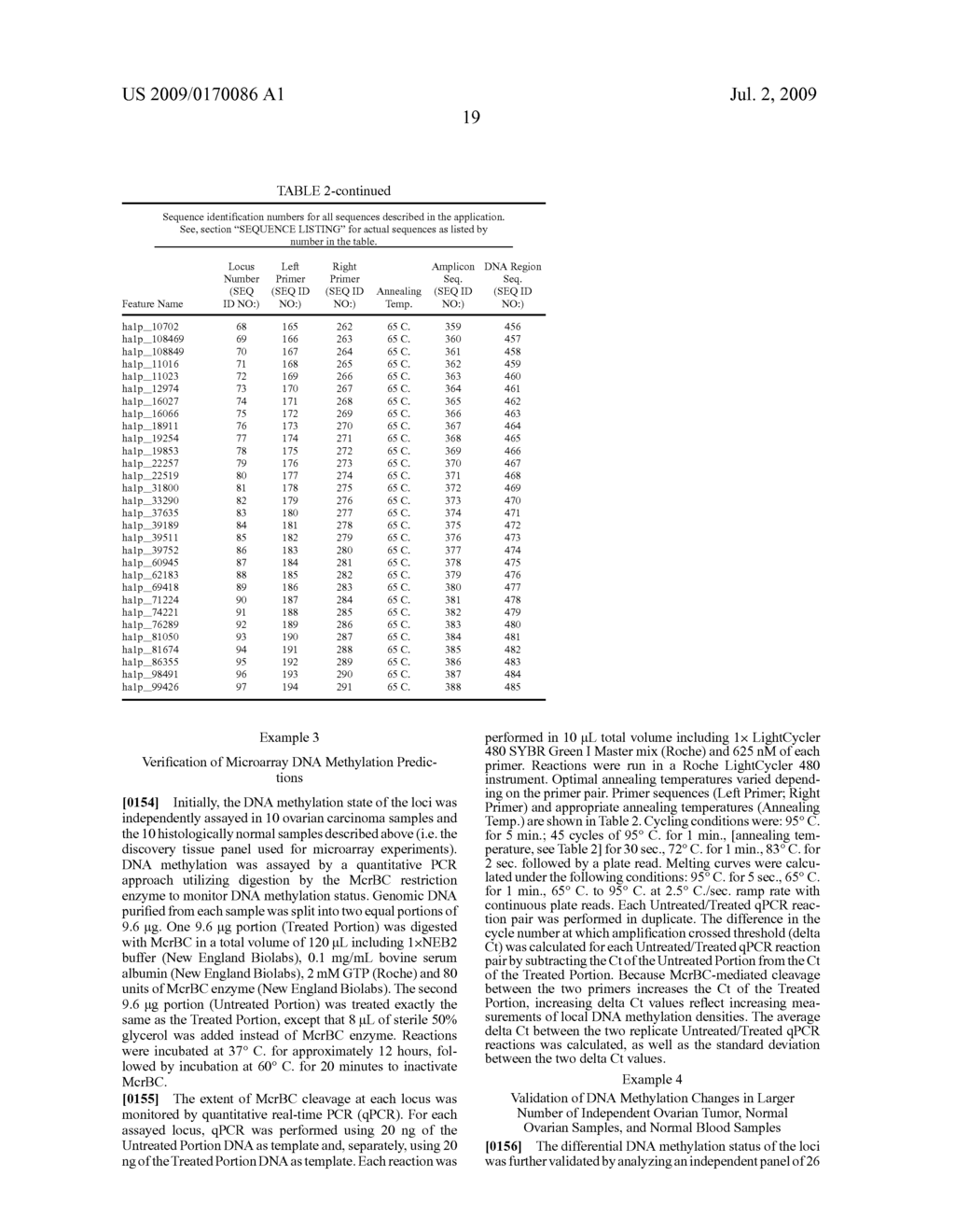 Gene Methylation In Esophageal Cancer Diagnosis - diagram, schematic, and image 20