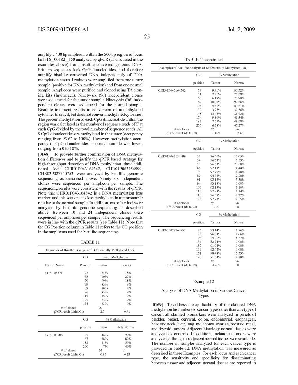 Gene Methylation In Esophageal Cancer Diagnosis - diagram, schematic, and image 26