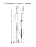 Mnk KINASE HOMOLOGOUS PROTEINS INVOLVED IN THE REGULATION OF ENERGY HOMEOSTASIS AND ORGANELLE METABOLISM diagram and image