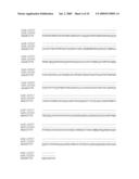 Mnk KINASE HOMOLOGOUS PROTEINS INVOLVED IN THE REGULATION OF ENERGY HOMEOSTASIS AND ORGANELLE METABOLISM diagram and image