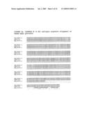 Mnk KINASE HOMOLOGOUS PROTEINS INVOLVED IN THE REGULATION OF ENERGY HOMEOSTASIS AND ORGANELLE METABOLISM diagram and image