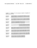 Mnk KINASE HOMOLOGOUS PROTEINS INVOLVED IN THE REGULATION OF ENERGY HOMEOSTASIS AND ORGANELLE METABOLISM diagram and image