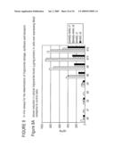 Mnk KINASE HOMOLOGOUS PROTEINS INVOLVED IN THE REGULATION OF ENERGY HOMEOSTASIS AND ORGANELLE METABOLISM diagram and image