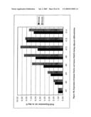 Mnk KINASE HOMOLOGOUS PROTEINS INVOLVED IN THE REGULATION OF ENERGY HOMEOSTASIS AND ORGANELLE METABOLISM diagram and image