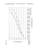 Mnk KINASE HOMOLOGOUS PROTEINS INVOLVED IN THE REGULATION OF ENERGY HOMEOSTASIS AND ORGANELLE METABOLISM diagram and image