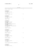 Mnk KINASE HOMOLOGOUS PROTEINS INVOLVED IN THE REGULATION OF ENERGY HOMEOSTASIS AND ORGANELLE METABOLISM diagram and image