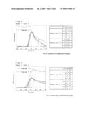 NUCLEIC ACID AMPLIFICATION METHOD diagram and image